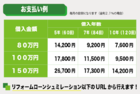 お支払い例